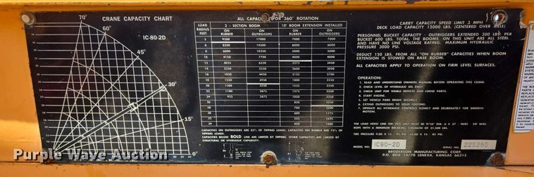 image for item ED2000 1994 Broderson IC-80-2D crane