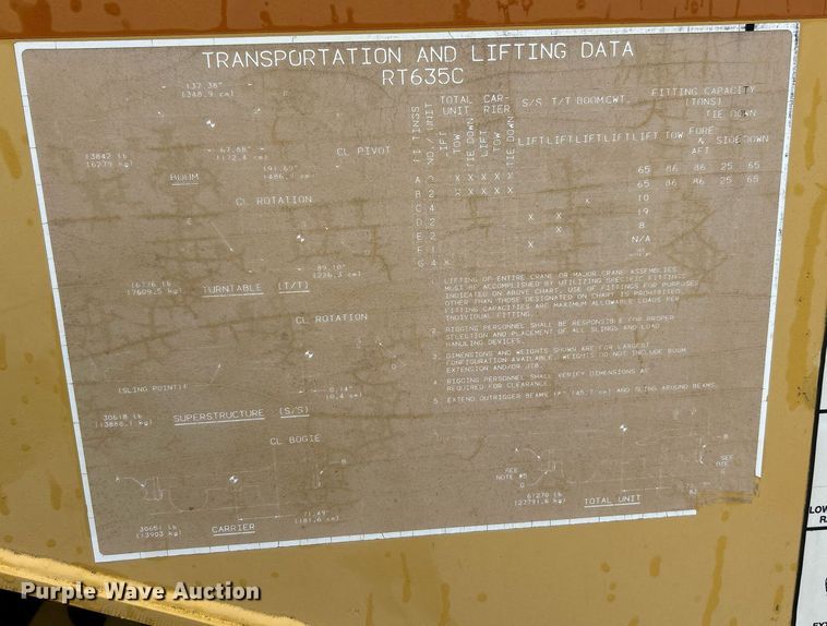 image for item EK8069 1998 Grove RT635C crane