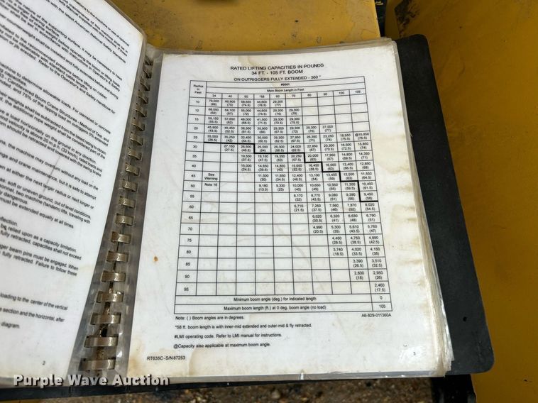 image for item EK8069 1998 Grove RT635C crane