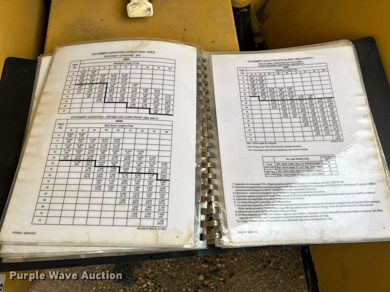 image for item EK8069 1998 Grove RT635C crane