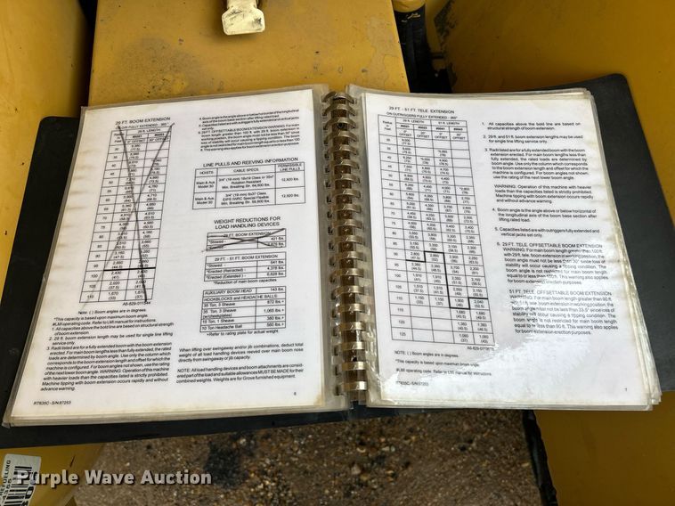 image for item EK8069 1998 Grove RT635C crane