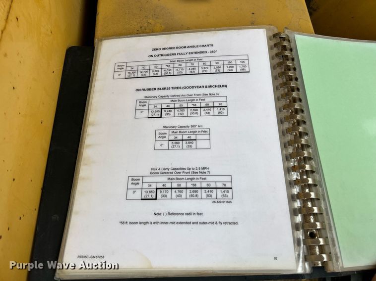 image for item EK8069 1998 Grove RT635C crane