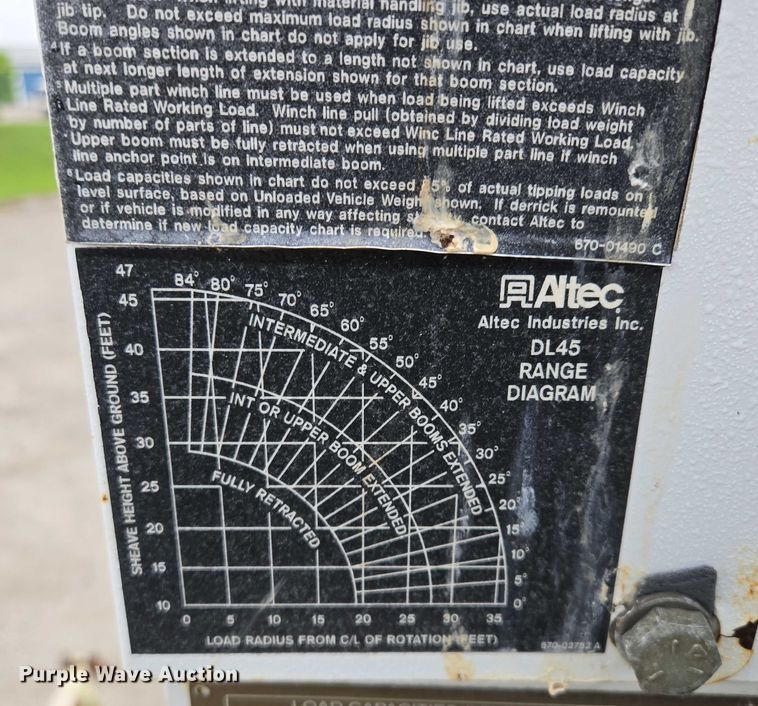 image for item EM7348 2006 International 4300 digger derrick truck