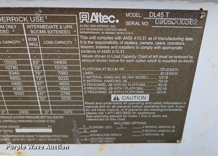 image for item EM7348 2006 International 4300 digger derrick truck