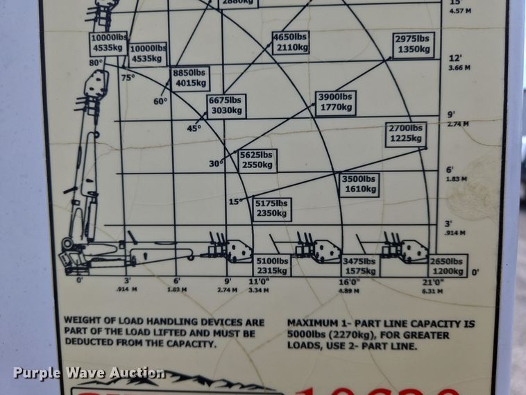 image for item EN8942 2008 Kenworth T300 utility / service truck