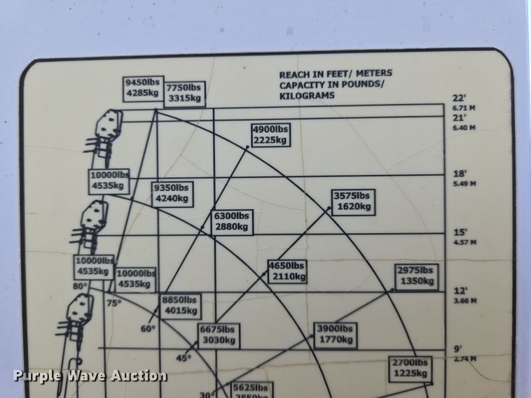 image for item EN8942 2008 Kenworth T300 utility / service truck