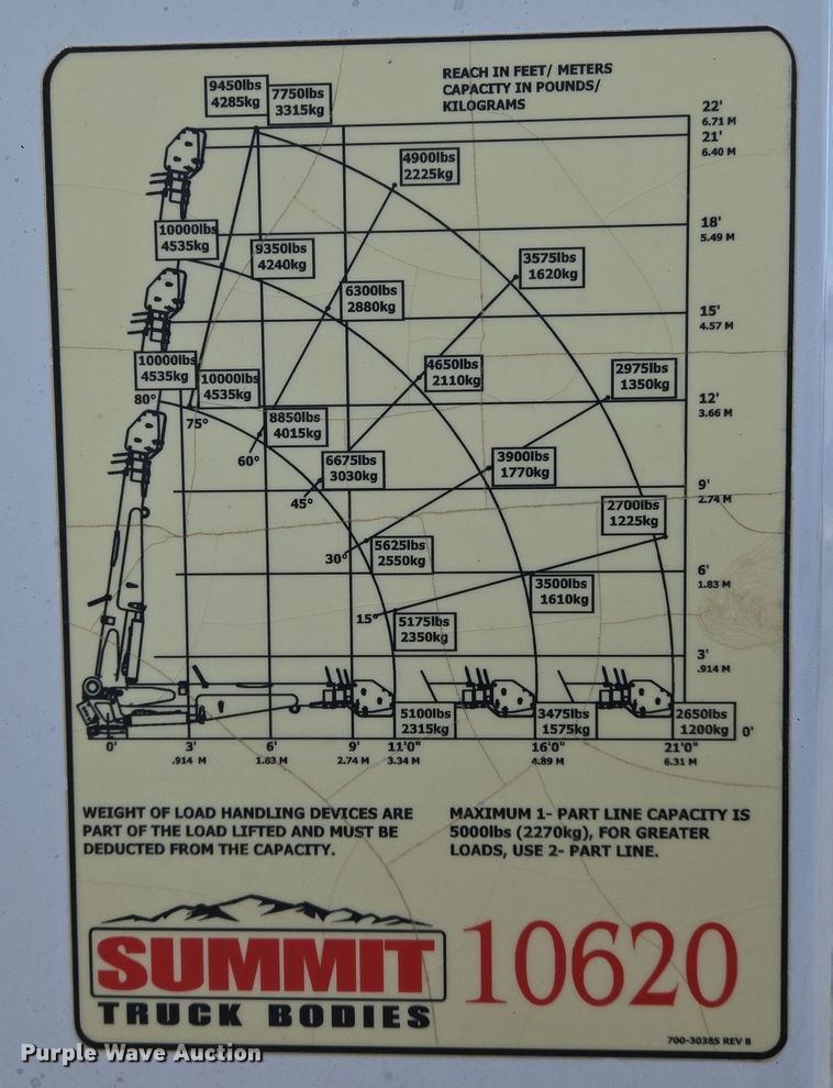 image for item EN8942 2008 Kenworth T300 utility / service truck