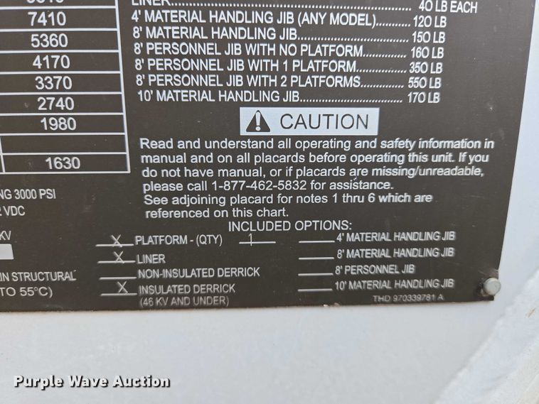 image for item EO0910 2014 Freightliner Business Class M2 digger derrick truck