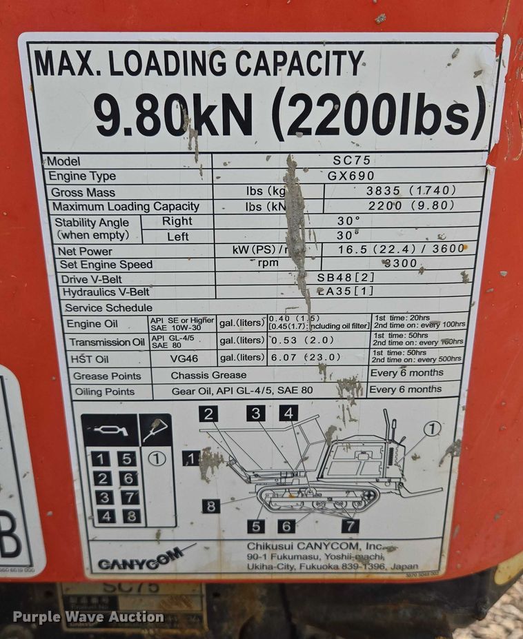 image for item ER5253 Canycom SC75 concrete buggy