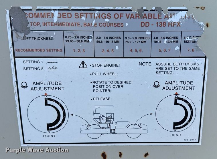 image for item NE9829 2004 Ingersoll-Rand DD-138HFA double drum vibratory roller