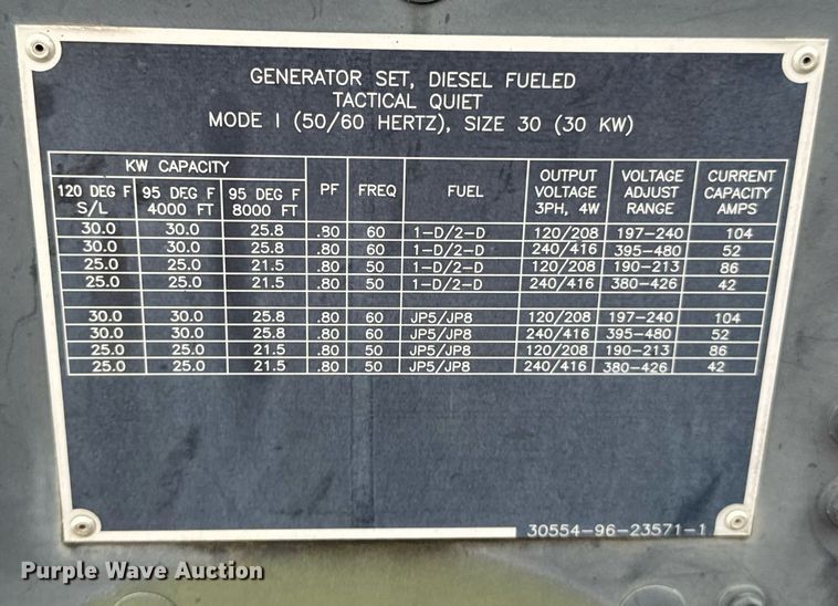 image for item DU9185 (3) L-3 Communications MEP-805B generators