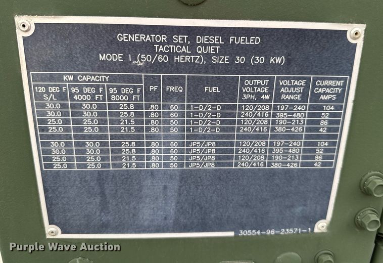 image for item DU9186 (2) L-3 Communications MEP-805B generators
