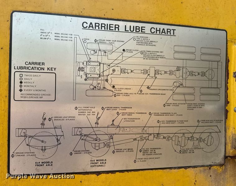image for item DV4129 1988 Little Giant 48 crane