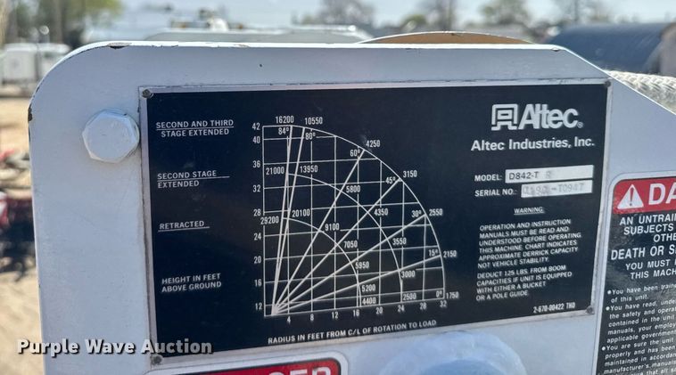 image for item EG6418 2001 International 4800 digger derrick truck