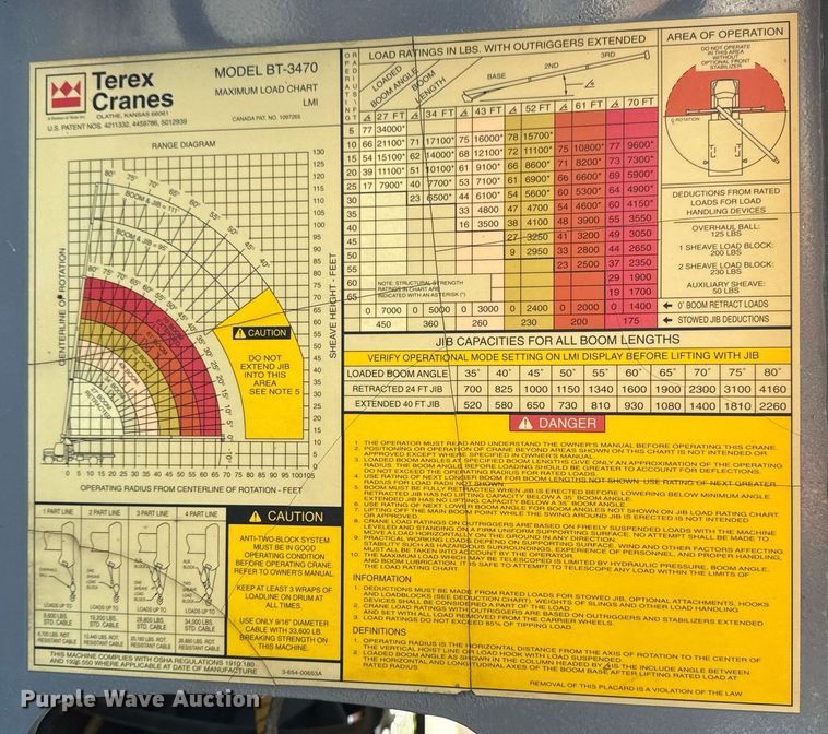 image for item EG8489 Terex  BT3470 crane