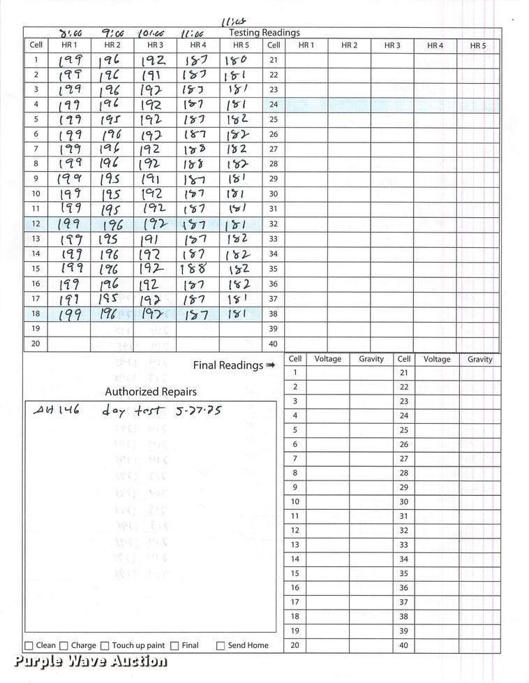 image for item ND9796 2023 Linde E18S forklift
