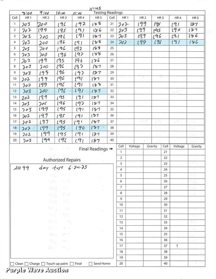 image for item ND9805 2023 Linde E18 forklift
