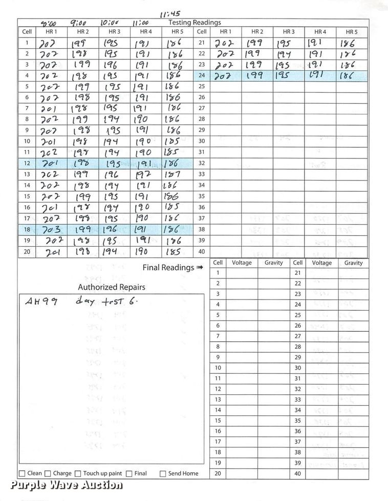 image for item ND9811 2023 Linde E18 forklift