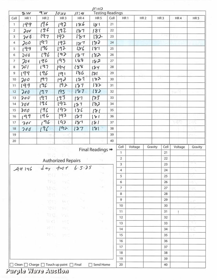 image for item ND9829 2023 Linde E18S forklift