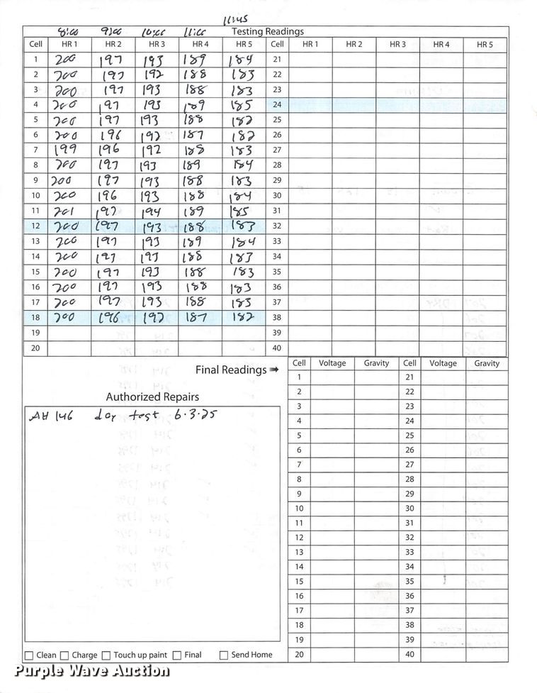 image for item ND9830 2023 Linde E18S forklift