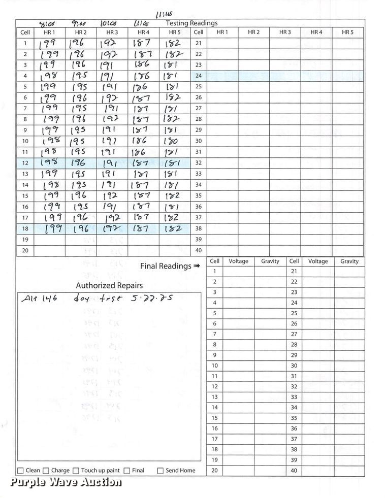 image for item ND9832 2023 Linde E18S forklift