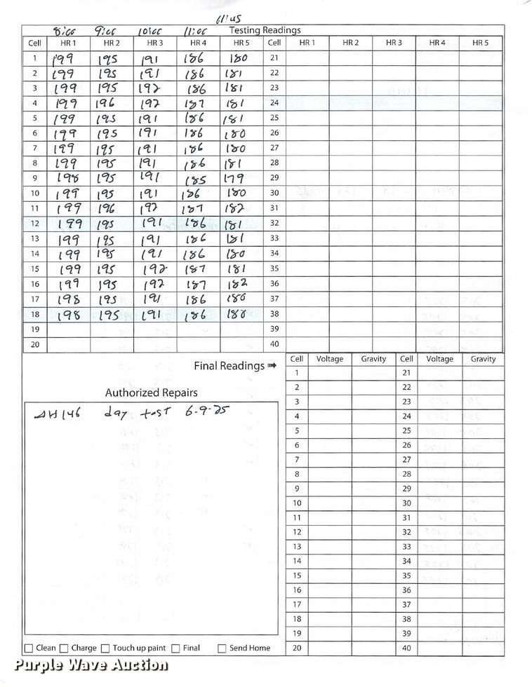 image for item ND9841 2023 Linde E18S forklift