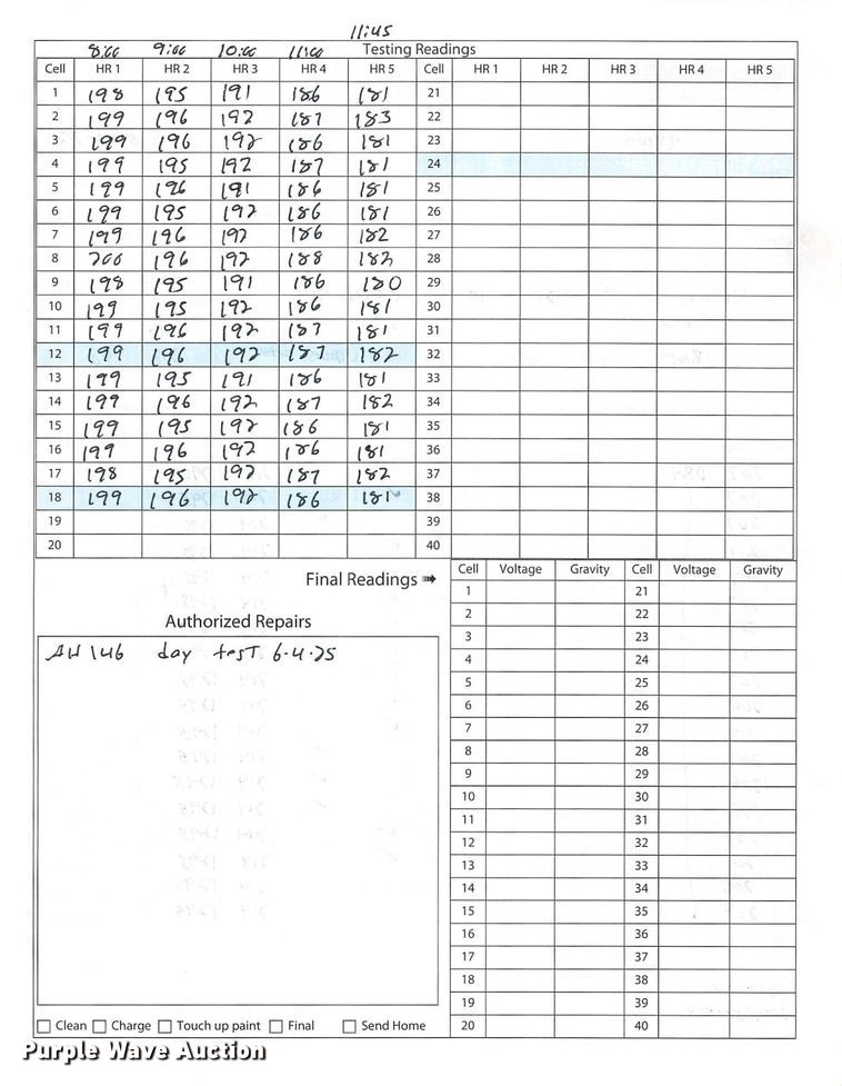 image for item ND9842 2023 Linde E18S forklift