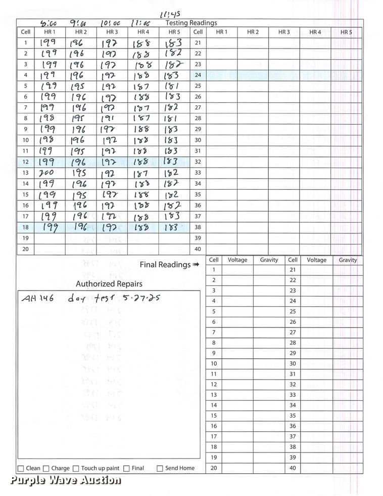 image for item ND9843 2023 Linde E18S forklift