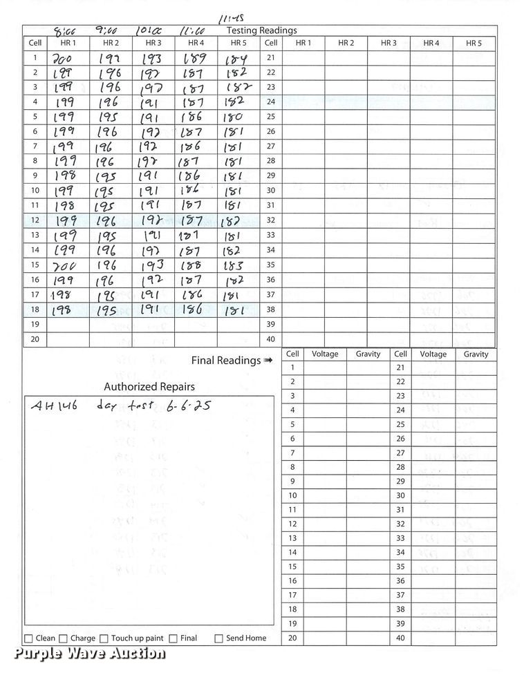 image for item ND9844 2023 Linde E18S forklift