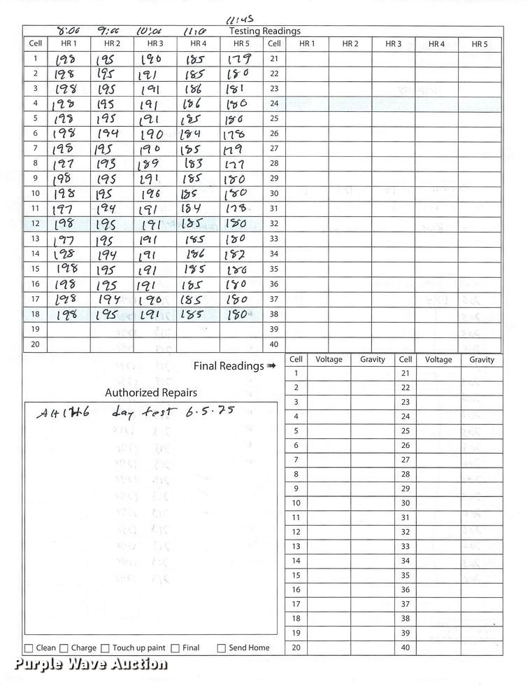 image for item ND9845 2023 Linde E18S forklift