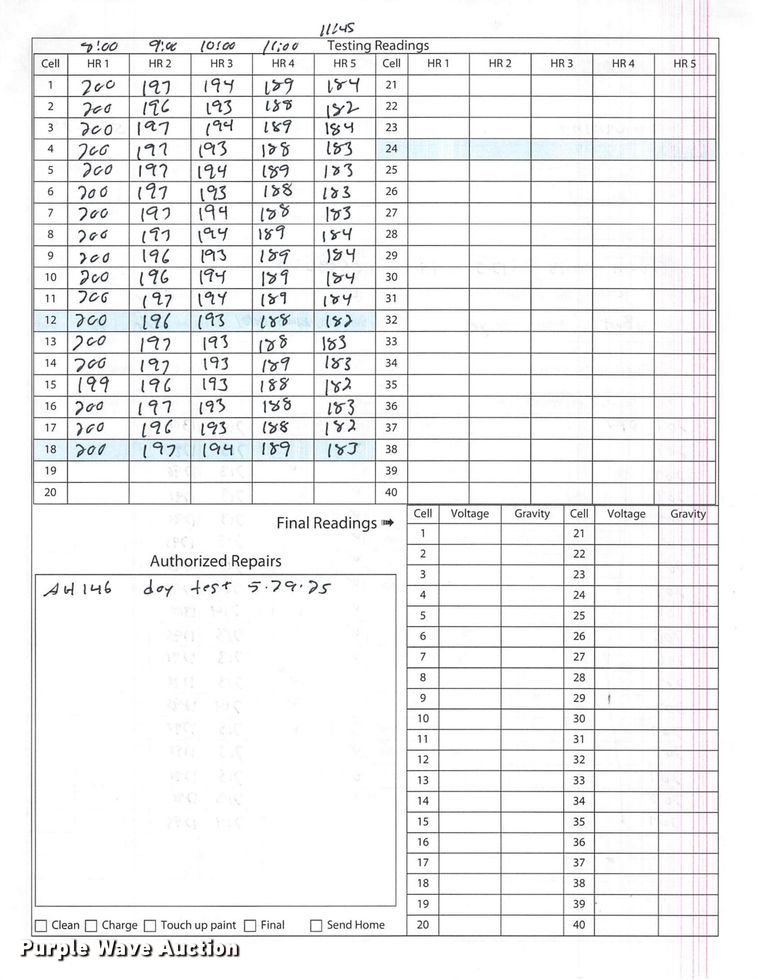 image for item ND9846 2023 Linde E18S forklift