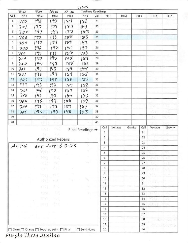 image for item ND9847 2023 Linde E18S forklift