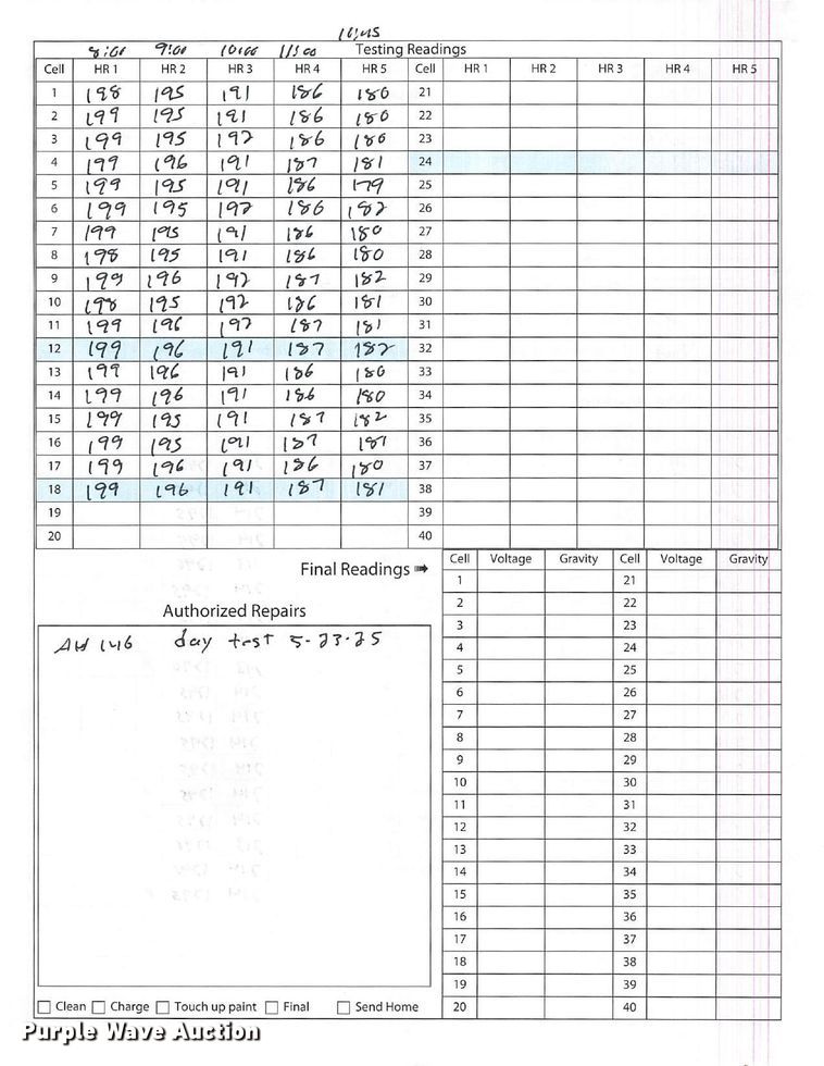 image for item ND9850 2023 Linde E18S forklift