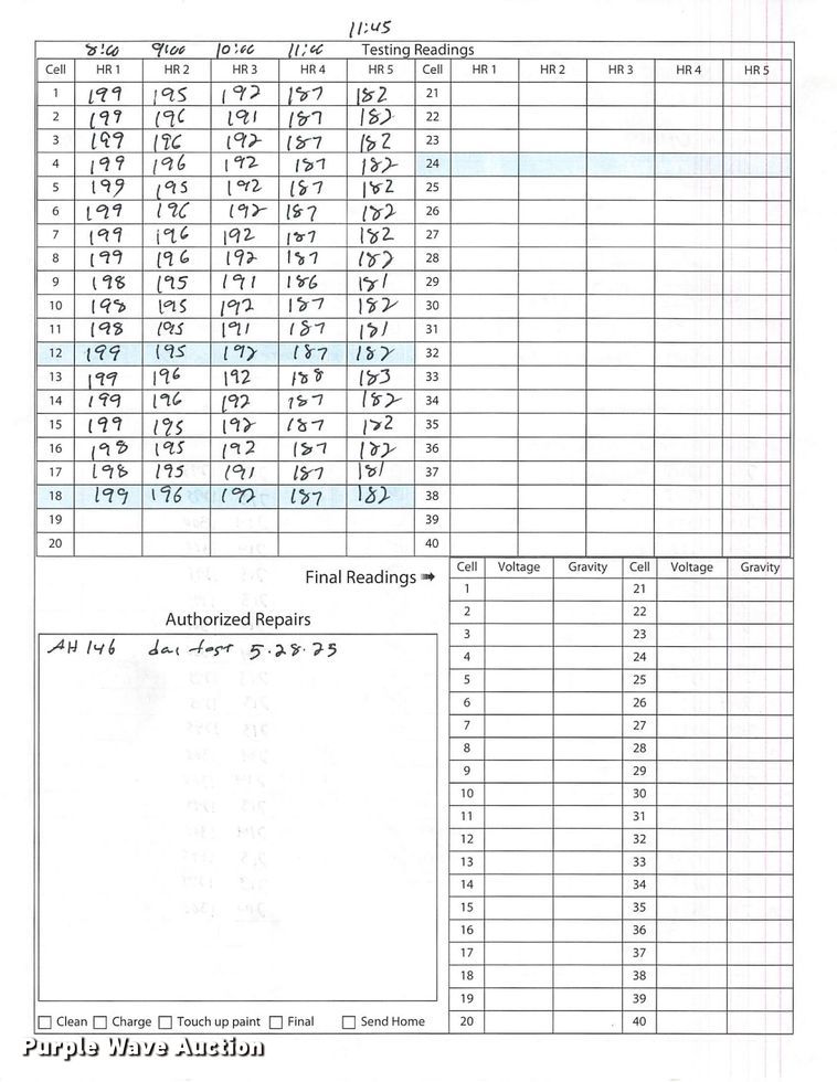 image for item ND9851 2023 Linde E18S forklift