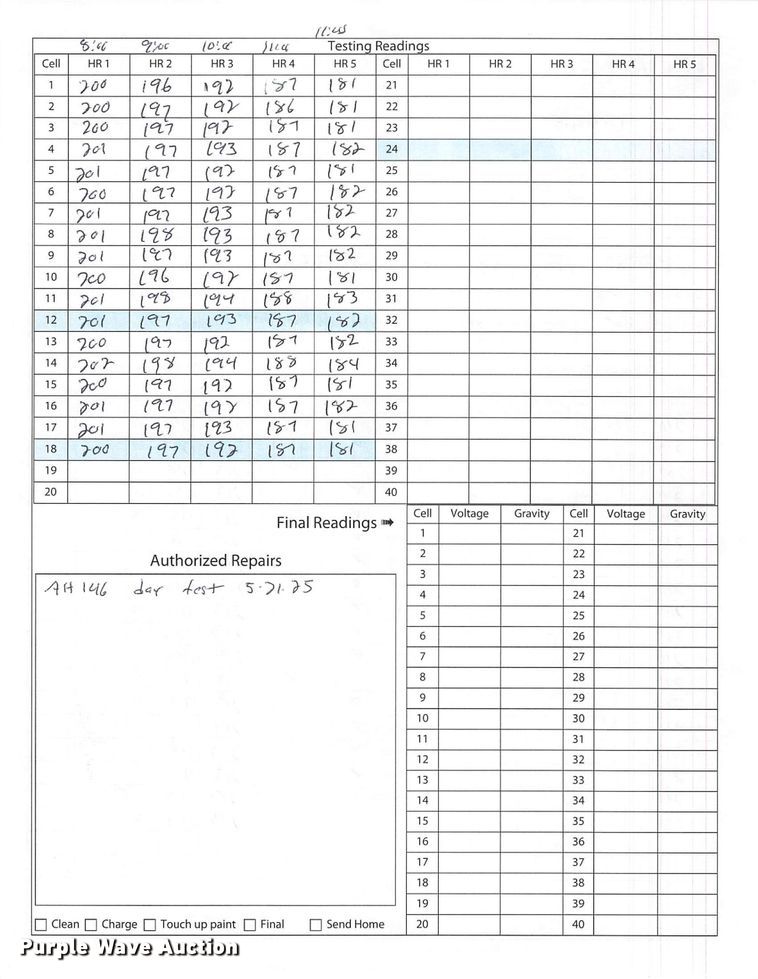 image for item ND9852 2023 Linde E18S forklift