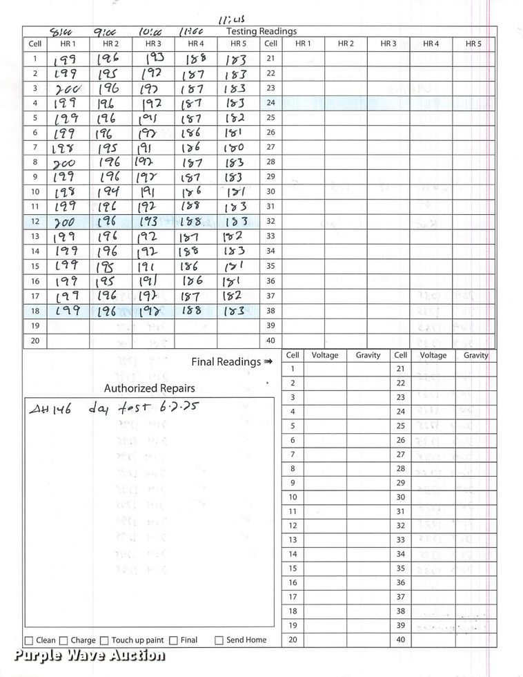 image for item ND9853 2023 Linde E18S forklift