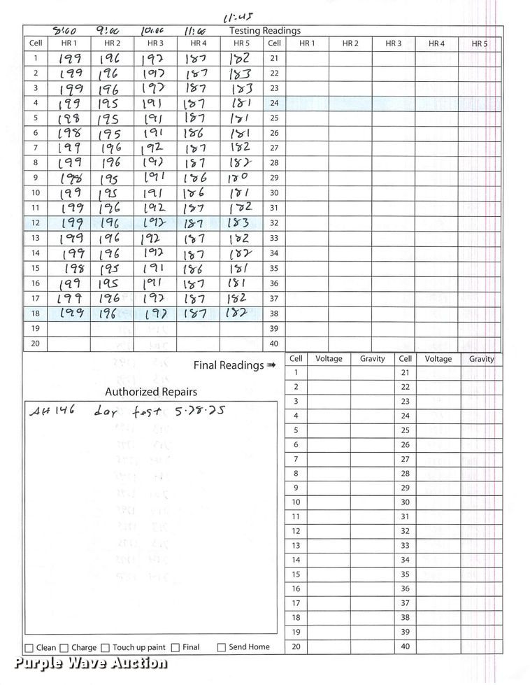 image for item ND9854 2023 Linde E18S forklift