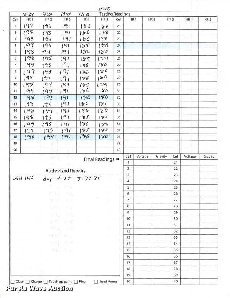 image for item ND9856 2023 Linde E18S forklift