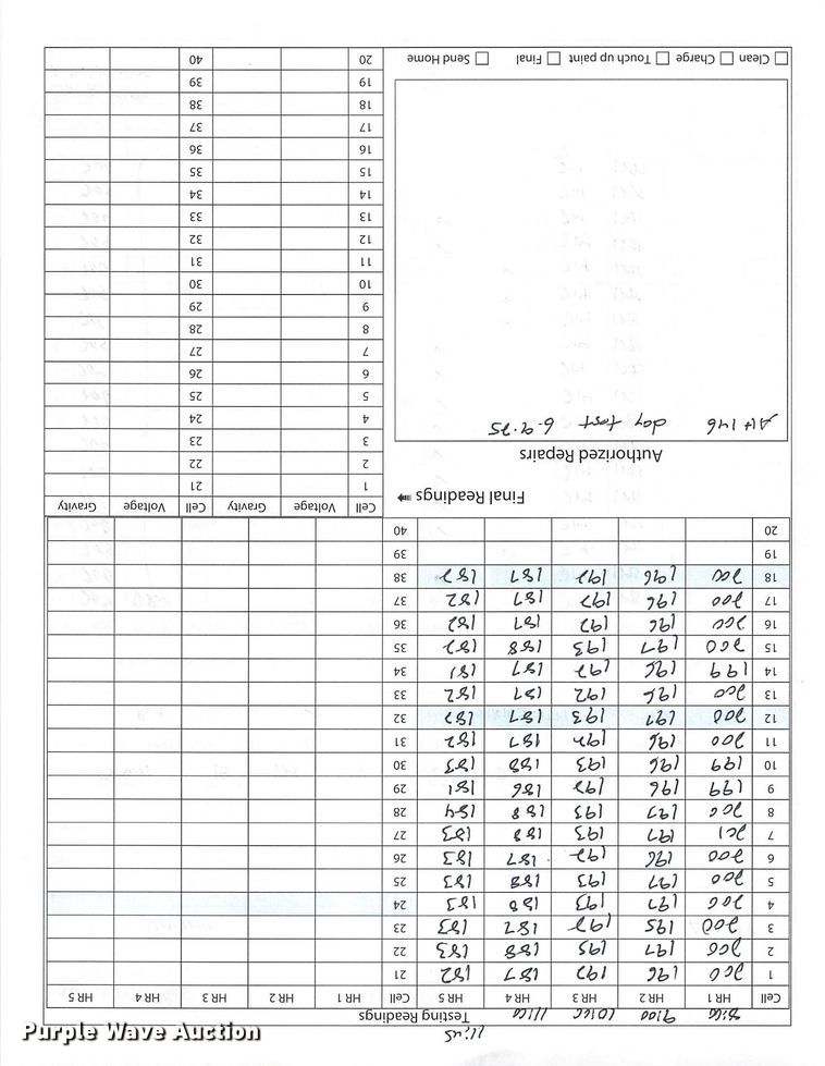 image for item ND9858 2023 Linde E18S forklift