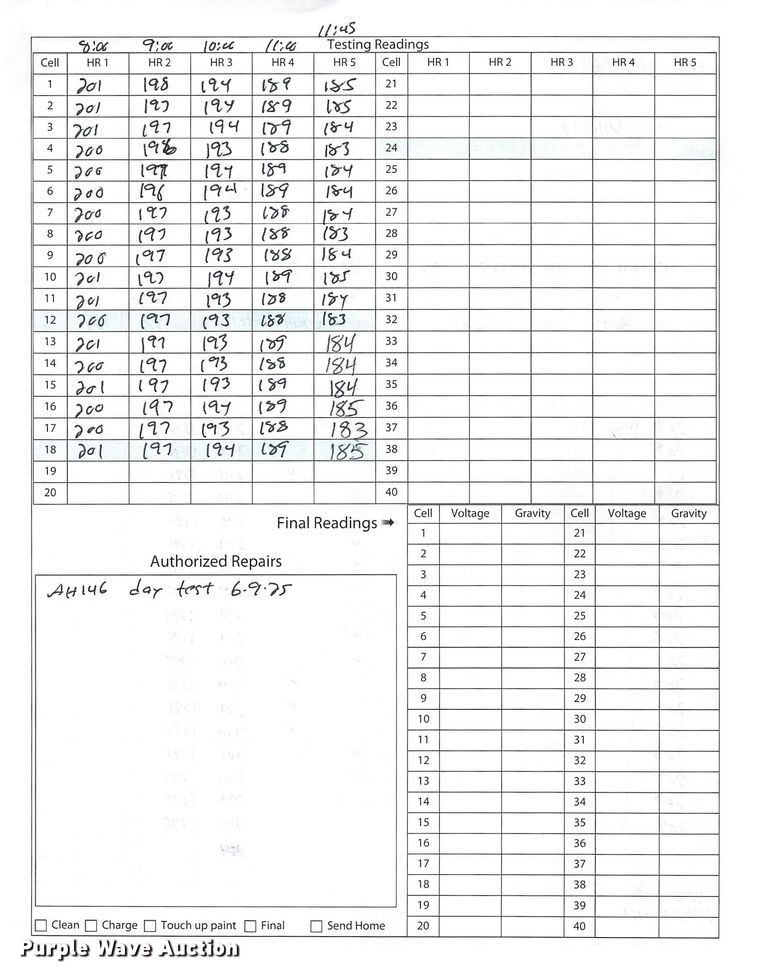 image for item ND9859 2023 Linde E18S forklift