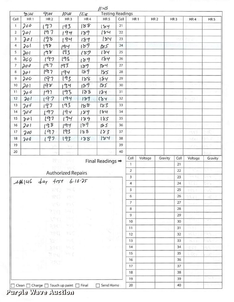 image for item ND9860 2023 Linde E18S forklift