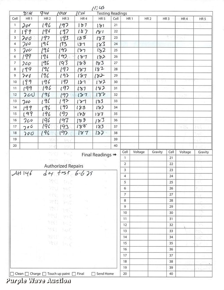image for item ND9861 2023 Linde E18S forklift