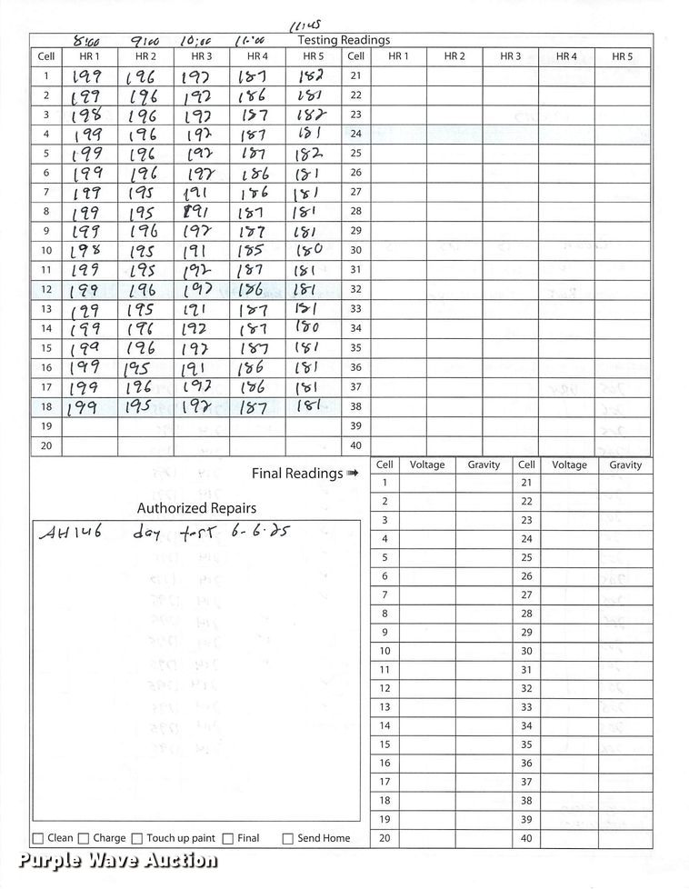 image for item ND9862 2023 Linde E18S forklift