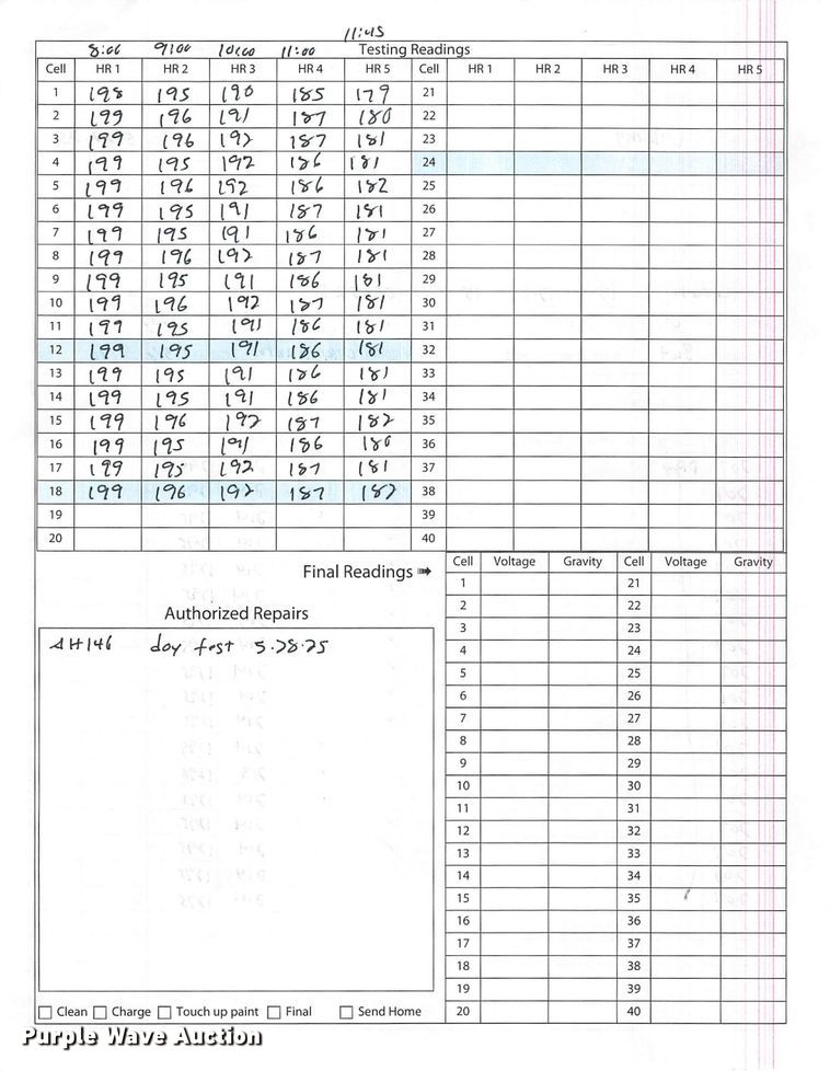 image for item ND9866 2023 Linde E18S forklift