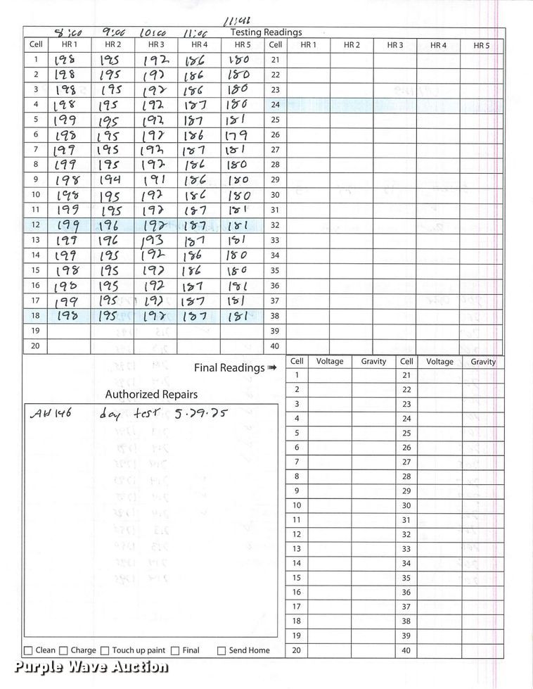 image for item ND9867 2023 Linde E18S forklift