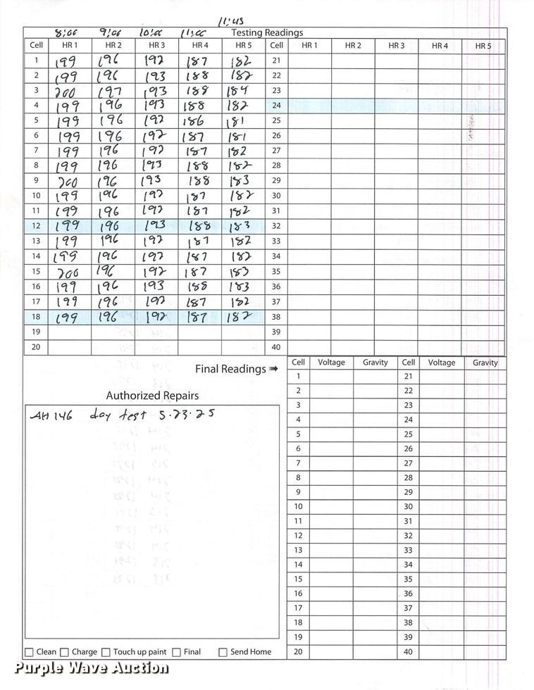 image for item ND9868 2023 Linde E18S forklift