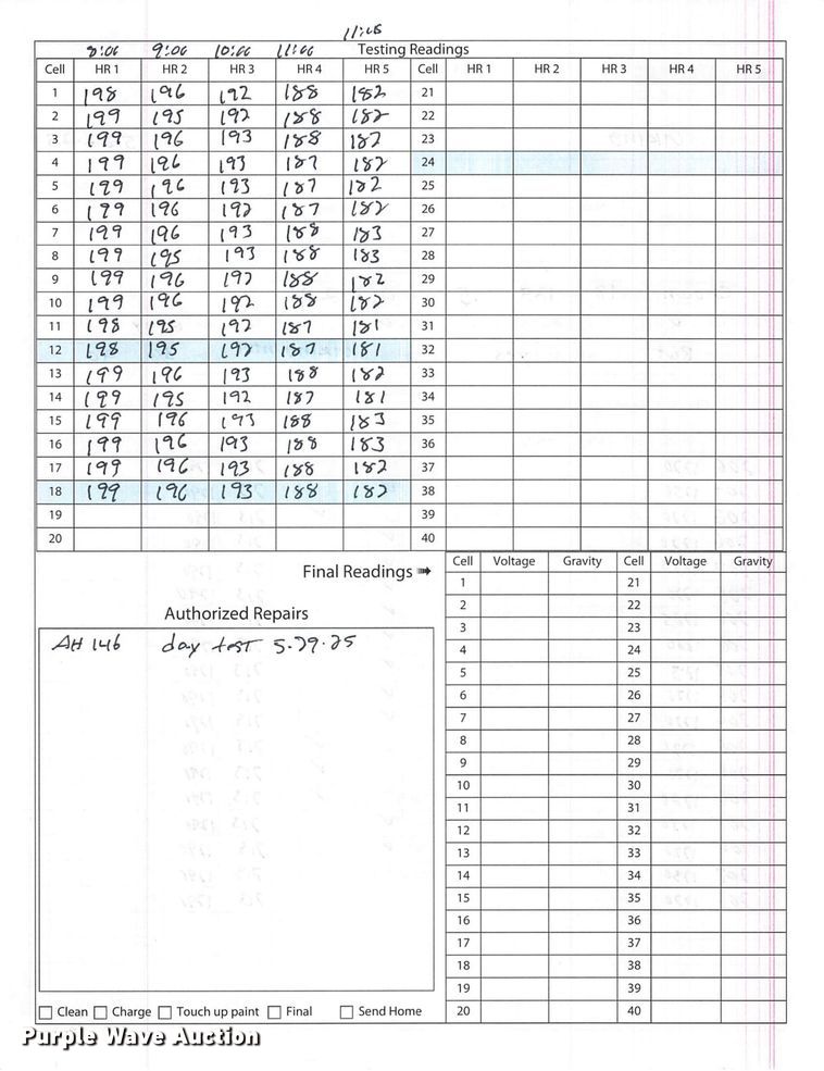image for item ND9869 2023 Linde E18S forklift