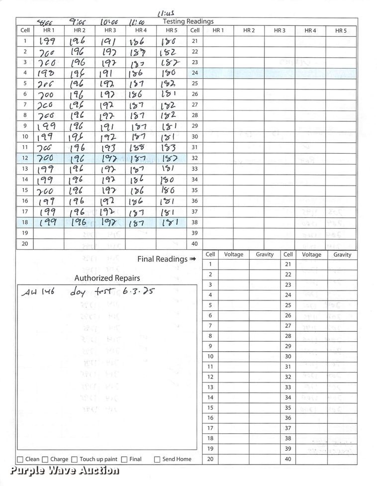 image for item ND9870 2023 Linde E18S forklift