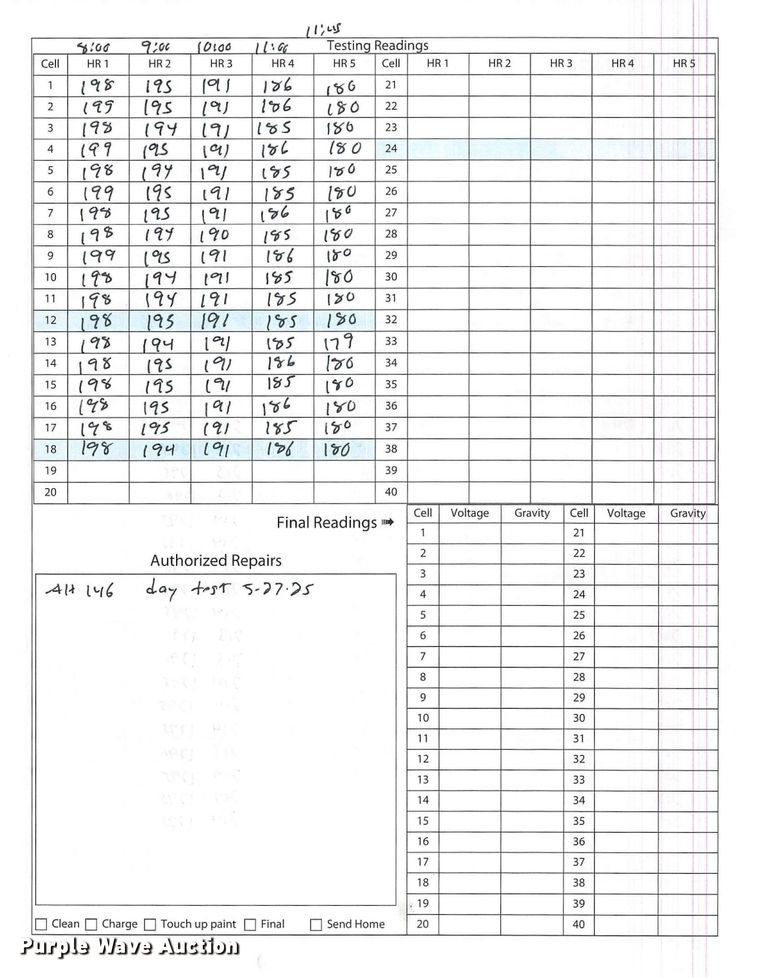 image for item ND9874 2023 Linde E18S forklift