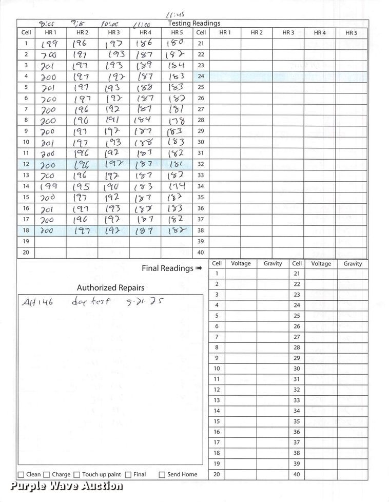 image for item ND9879 2023 Linde E18S forklift